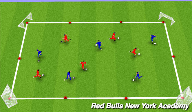Football/Soccer Session Plan Drill (Colour): Foundation Part 1 Individual Possession Player atributes with stages of pressure (15 mins)