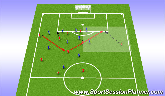 Football/Soccer Session Plan Drill (Colour): Overload and isolate