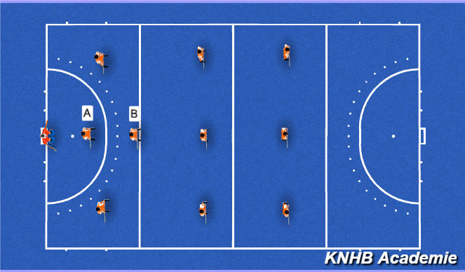 Hockey Session Plan Drill (Colour): K-4-3-3