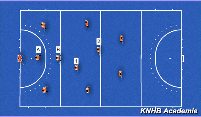 Hockey Session Plan Drill (Colour): K-4-4-2