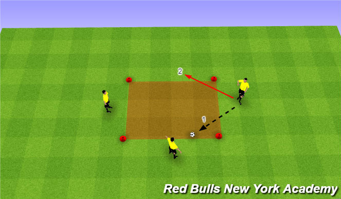 Football/Soccer Session Plan Drill (Colour): Barca Box