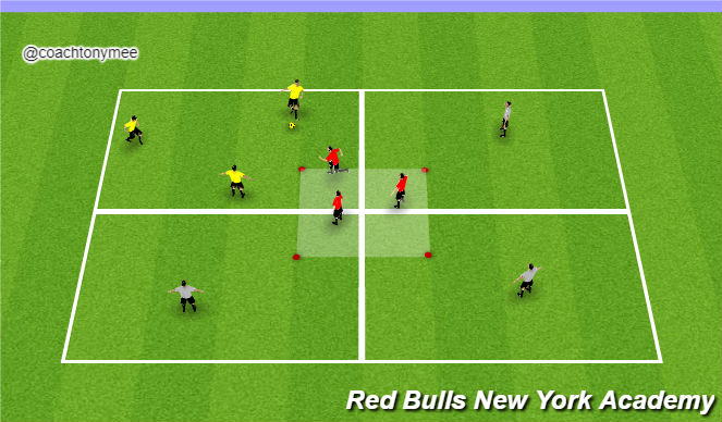 Football/Soccer Session Plan Drill (Colour): 6v3 boxes game