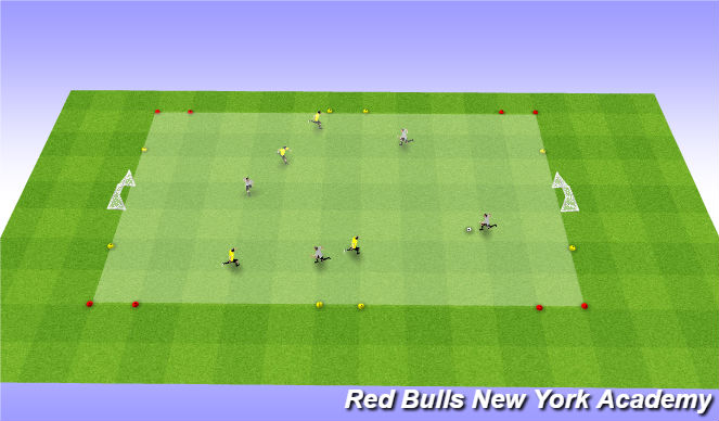 Football/Soccer Session Plan Drill (Colour): Scrimmage