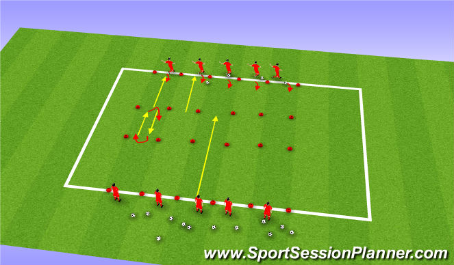 Football/Soccer Session Plan Drill (Colour): speed ,turns BM