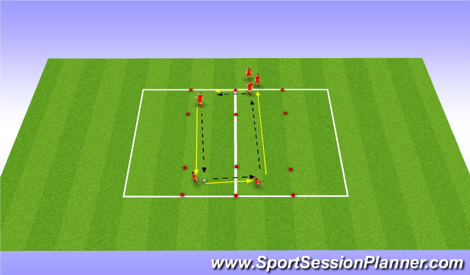 Football/Soccer Session Plan Drill (Colour): Pass/Receive