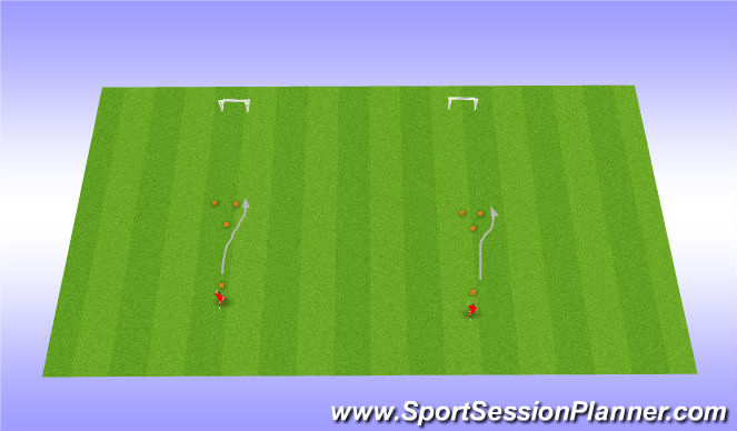 Football/Soccer Session Plan Drill (Colour): Powershooting