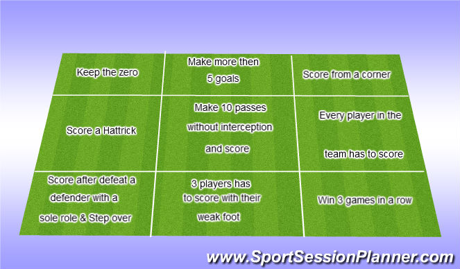 Football/Soccer Session Plan Drill (Colour): Scrimmage - 3 in a row