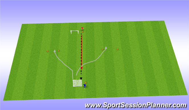 Football/Soccer Session Plan Drill (Colour): Side move - V-move dribble threw the gate