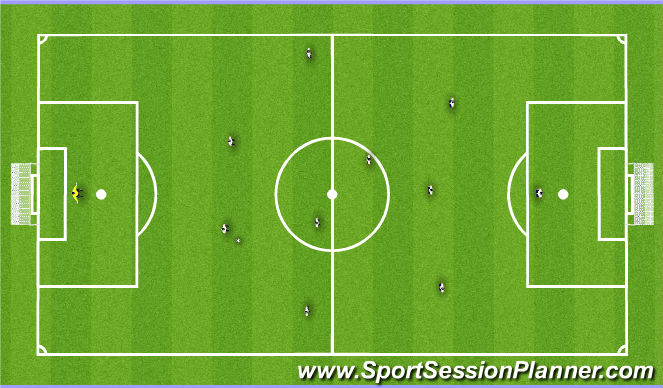 Football/Soccer Session Plan Drill (Colour): RCM Decoy