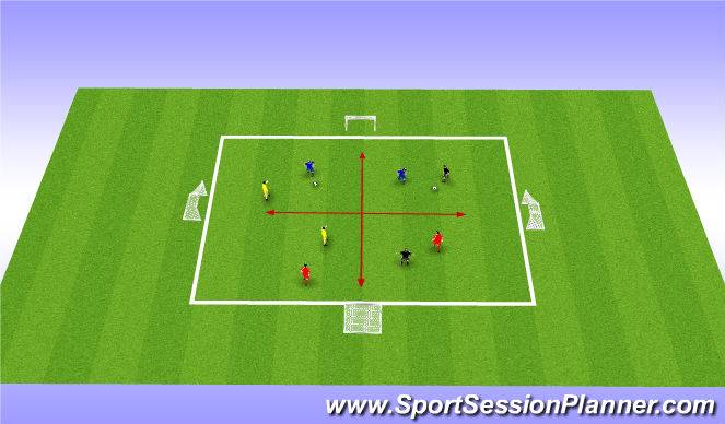 Football/Soccer Session Plan Drill (Colour): Messy Football