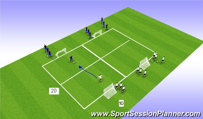 Football/Soccer Session Plan Drill (Colour): Pressure