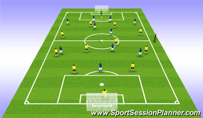 Football/Soccer Session Plan Drill (Colour): Screen 1