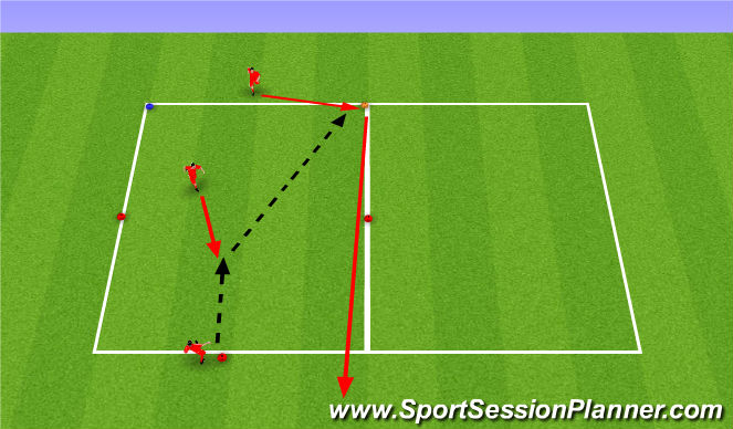 Football Soccer U14 15 Girls Movement And Awareness To Play Forward Tactical Decision Making Practices Moderate