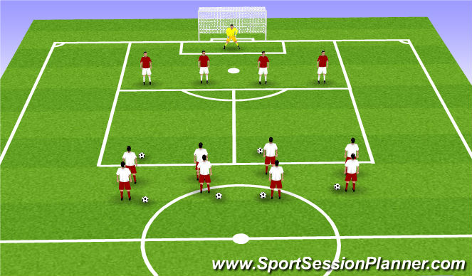 Football/Soccer Session Plan Drill (Colour): 2v2 Defending