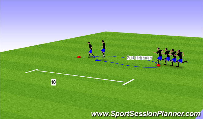 Football/Soccer Session Plan Drill (Colour): Apporach