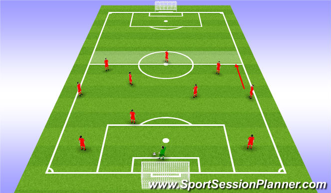 Football/Soccer Session Plan Drill (Colour): WeP1 3-4-3 Build Up