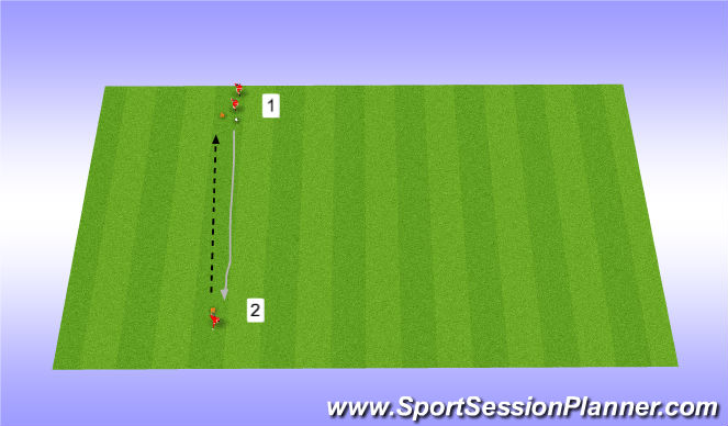 Football/Soccer Session Plan Drill (Colour): Passing and dribbling