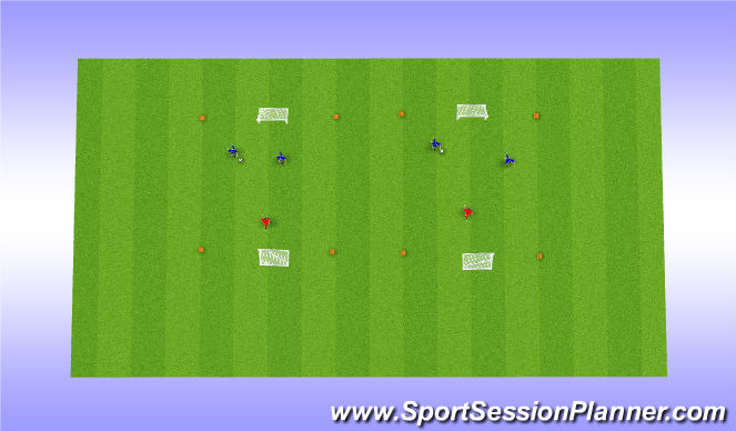 Football/Soccer Session Plan Drill (Colour): 2 vs 1