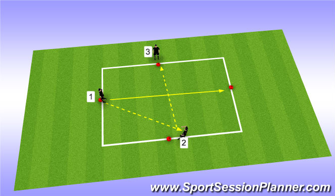 Football/Soccer Session Plan Drill (Colour): Screen 2