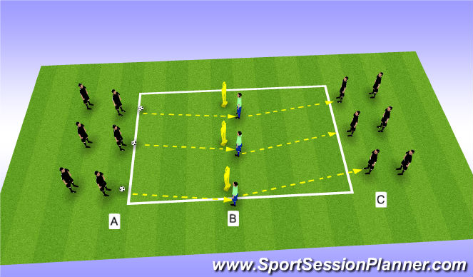 Football/Soccer Session Plan Drill (Colour): Screen 3