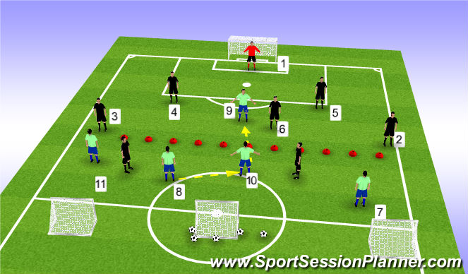 Football/Soccer Session Plan Drill (Colour): Screen 4