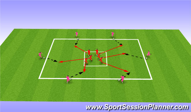 Football/Soccer Session Plan Drill (Colour): Warm Up