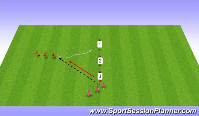 Football/Soccer Session Plan Drill (Colour): Warm Up