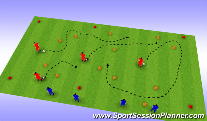 Football/Soccer Session Plan Drill (Colour): Gate Dribbling