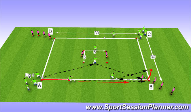 Football/Soccer Session Plan Drill (Colour): Passing Warm up 2
