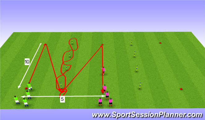 Football/Soccer Session Plan Drill (Colour): SAQ
