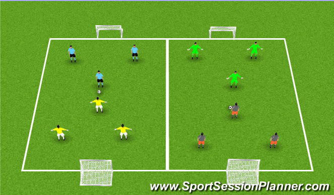 Football/Soccer Session Plan Drill (Colour): Warmup