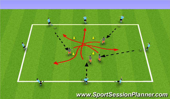 Football/Soccer Session Plan Drill (Colour): Activity 1