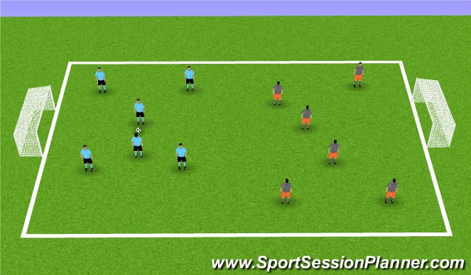 Football/Soccer Session Plan Drill (Colour): Scrimmage