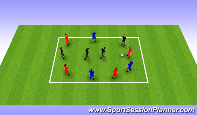 Football/Soccer Session Plan Drill (Colour): Transitional Rondo