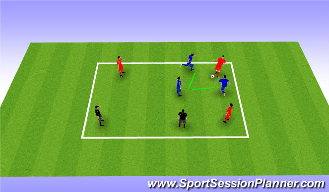 Football/Soccer Session Plan Drill (Colour): 3v3+3 Pressing