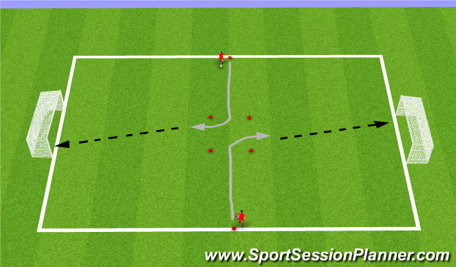 Football/Soccer Session Plan Drill (Colour): Turn and Shoot