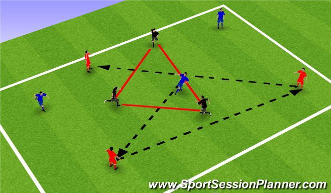 Football/Soccer Session Plan Drill (Colour): Part 2