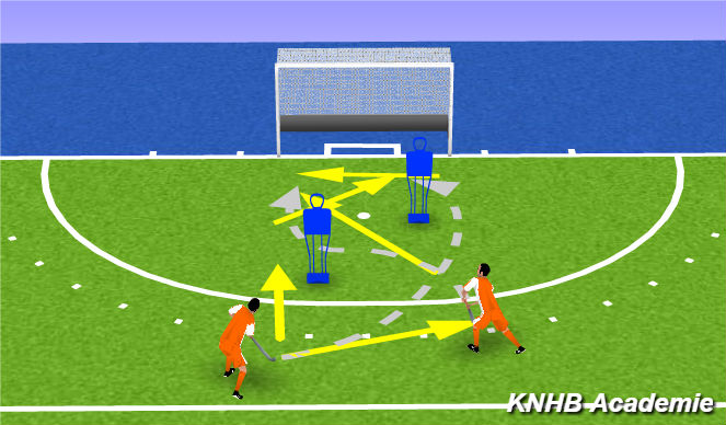 Hockey Session Plan Drill (Colour): E