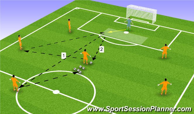 Football/Soccer Session Plan Drill (Colour): Support same side