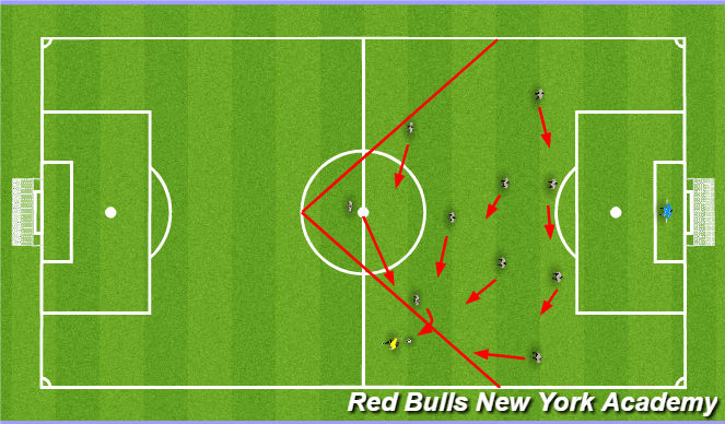 Football/Soccer Session Plan Drill (Colour): Ball Left