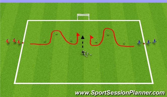 Football/Soccer Session Plan Drill (Colour): Speed 8