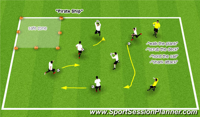 Football/Soccer Session Plan Drill (Colour): Pirate Ship