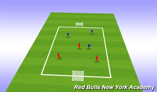 Football/Soccer Session Plan Drill (Colour): Free Play