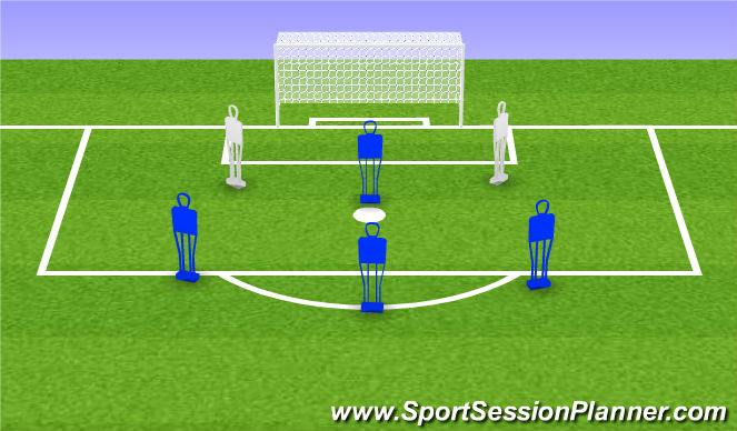 Football/Soccer Session Plan Drill (Colour): Lou's Fun House.