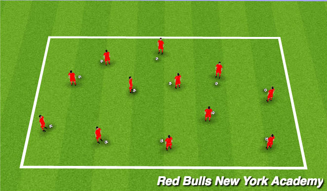 Football/Soccer Session Plan Drill (Colour): Warm up
