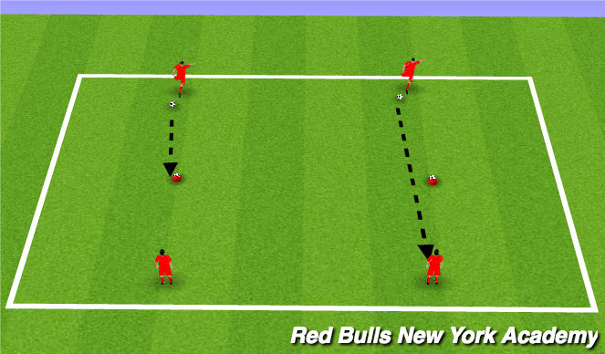 Football/Soccer Session Plan Drill (Colour): Technical