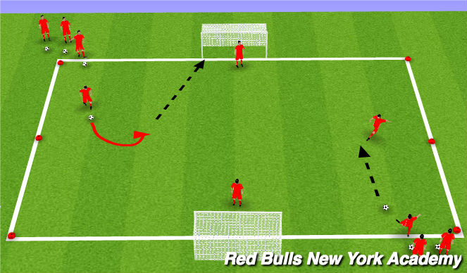 Football/Soccer Session Plan Drill (Colour): Main theme