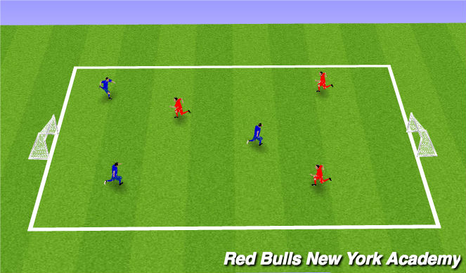 Football/Soccer Session Plan Drill (Colour): Free Play