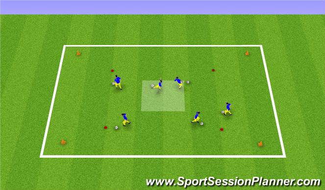 Football/Soccer Session Plan Drill (Colour): Use of different turns