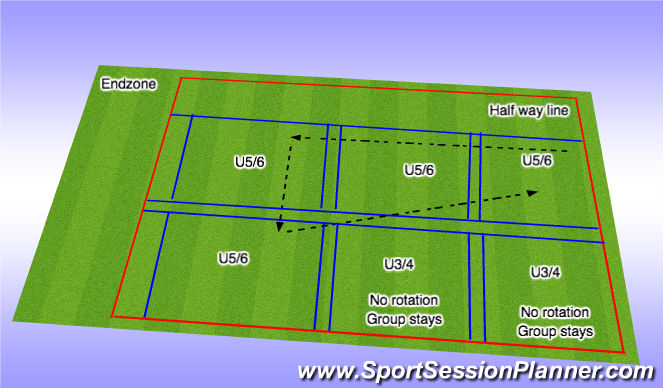 Football/Soccer Session Plan Drill (Colour): U3/4 & U5/6 Setup